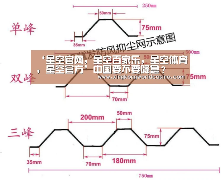 ‘星空官网，星空百家乐，星空体育，星空官方’中国要不要降息？